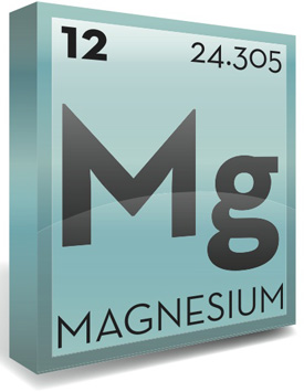 magnesium symbol